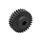 GN 7802 Stirnzahnräder, Kunststoff, Eingriffswinkel 20°, Modul 1,5 Farbe: GR - grau
Zähnezahl z: ≤ 36