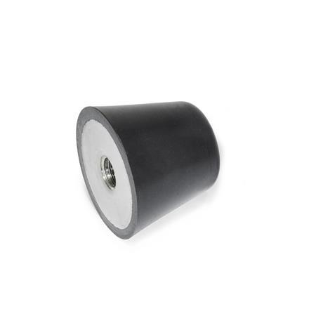 GN 254 Buffers with Internal Thread, Stainless Steel 