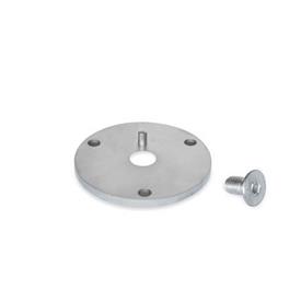 GN 784.1 Flanges for Swivel Ball Joints GN 784 