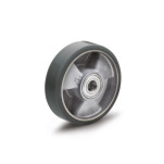 Wheels, Wheel Tread Polyurethane, Wheel Core Aluminum