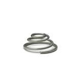 Stainless Steel Thrust Springs, for Serrated Locking Plates GN 187.4 / GN 189, Locking Plates GN 187.5